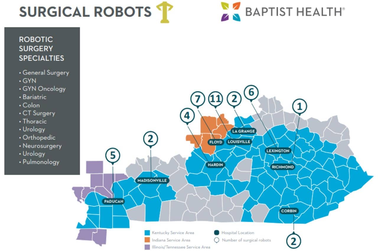 Map of Surgical Robots