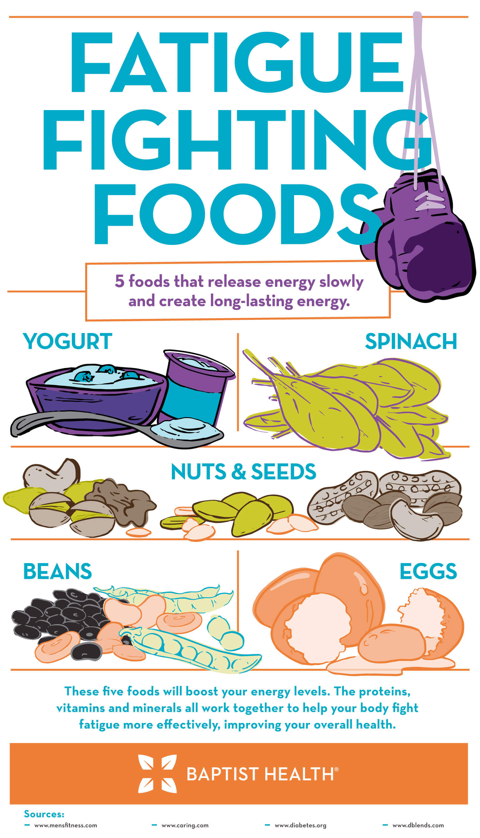Foods-that-fight-fatigue-infographic