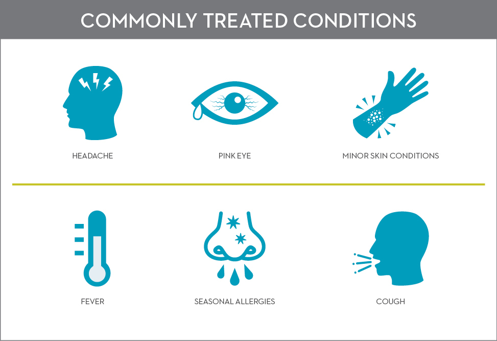 bhvirtualcarecommonlytreatedconditionsbluesz100